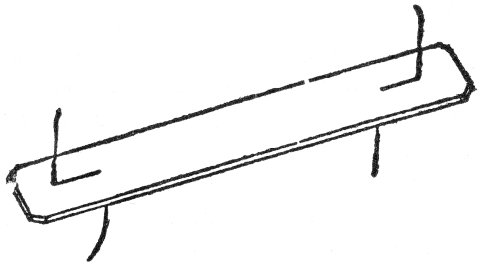 Fig. 21.  Apparatus for Magetized Hat.