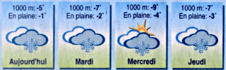 meteo_2005-01-24.gif