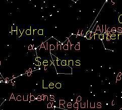Your Sky Help: Map Symbols