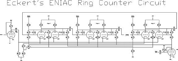 AutoCAD ENIAC ring counter drawing