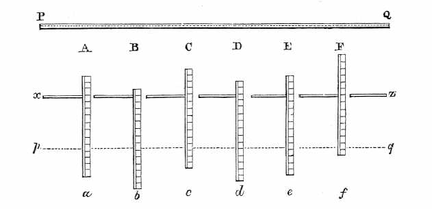 Babbage's Reducing Bar