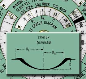 Crater dimensions