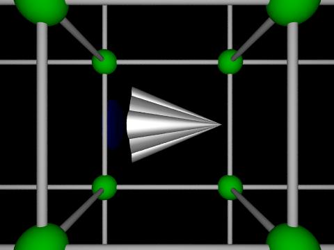 From lattice: 0.9c