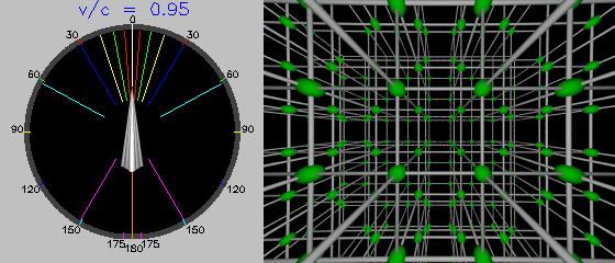 v/c = 0.95