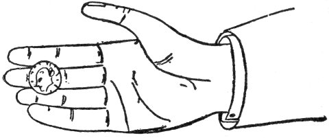 Fig. 5.  The Finger Palm.