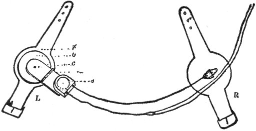 Fig. 14.  Mechanical “Pull” for Vanishing a Handkerchief.