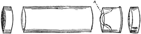 Fig. 15.  Brass Tube for Handkerchief Tricks.