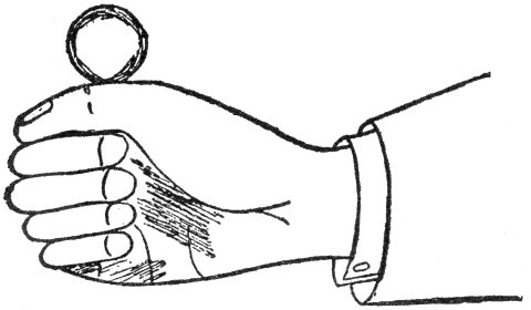 Fig. 17.  Ball in Position on Right Hand.