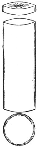 Fig. 23.  Tube, Ball, and Cap.