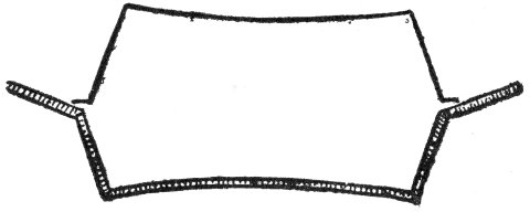 Fig. 27.  Plate and Tin Lining.