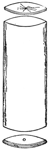Fig. 31.  Glass Cylinder and Caps.