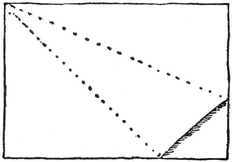 Fig. 33.  Plan of Paper Bag.