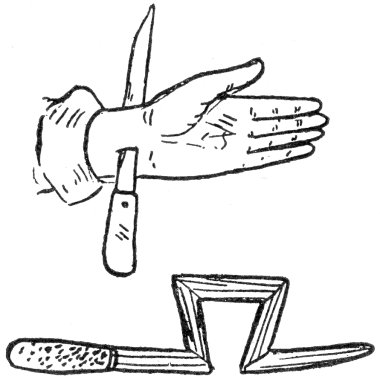 Fig. 38.  How to Cut Your Arm Off.
