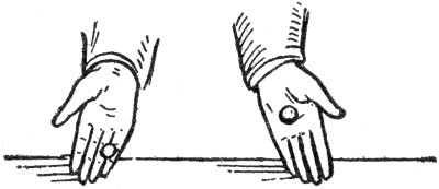 Fig. 40.  To Bring Two Separate Coins into One Hand.