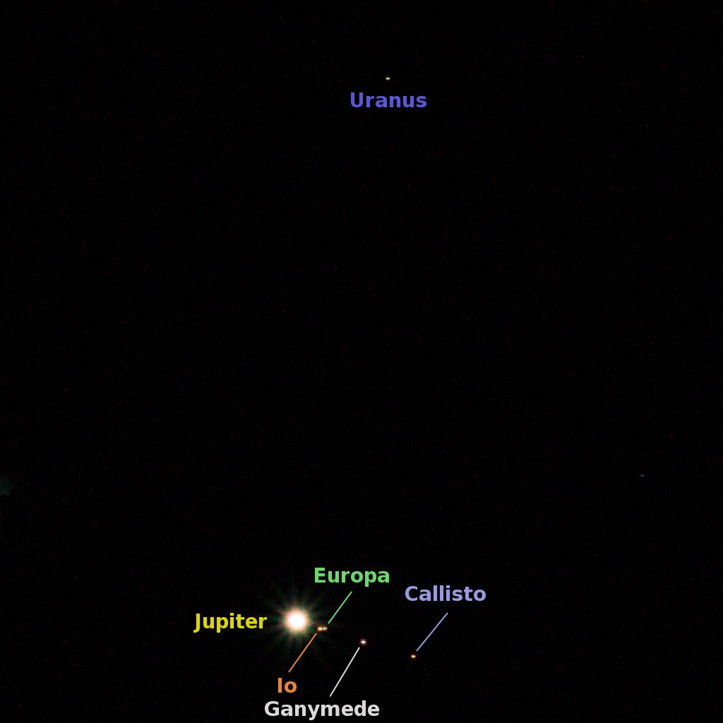 http://www.fourmilab.ch/fourmilog/archives/2010/09/20/jupiter_uranus_2010-09-19.jpg