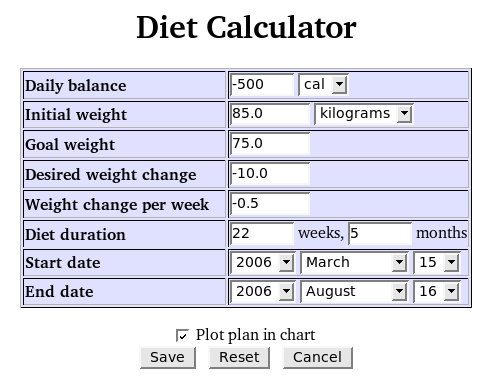 daily food calorie calculator - Togo.wpart.co