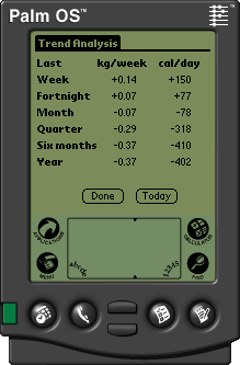 Trend Analysis form