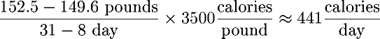 (152.5 - 149.6) / (31 - 8) pounds/day  3500 calories/pound ~= 441 calories/day