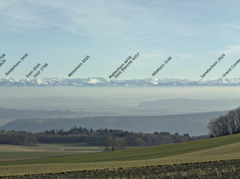 Lignières and the Alps: Panel 4 of 6