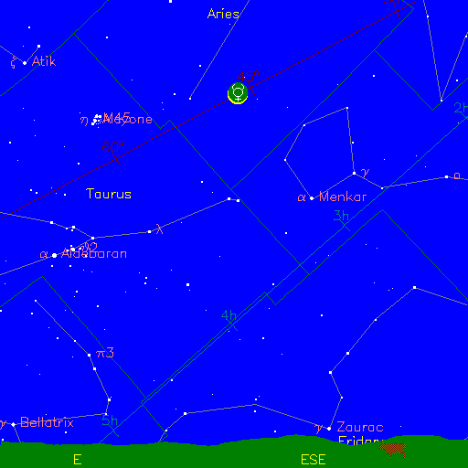 Position of Sun and Mercury during transit