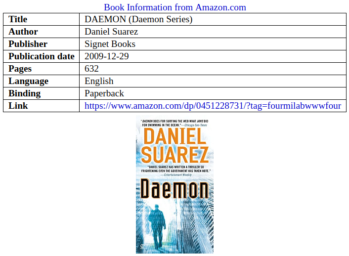 Amazon information on book