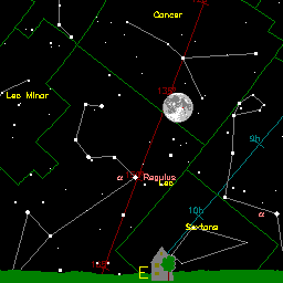 Tonight Sky Star Chart