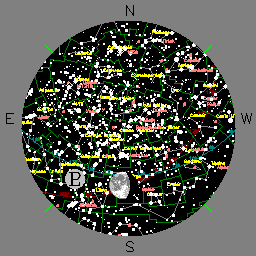 Star Charts By Date